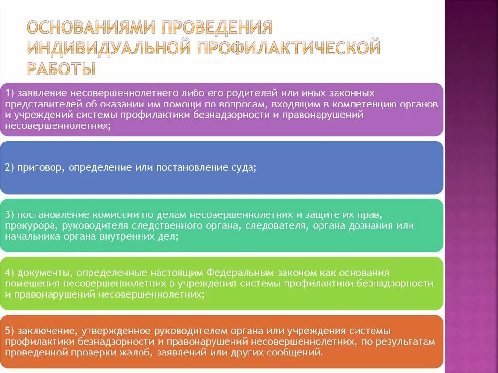 Подберите для каждой из причин предпосылок. Проведение профилактических работ. Основания проведения индивидуальной профилактической работы. Проведение профилактикой работы это. Формы проведения профилактических мероприятий.