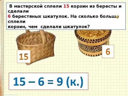 Нахождение неизвестного вычитаемого 2 класс карточки
