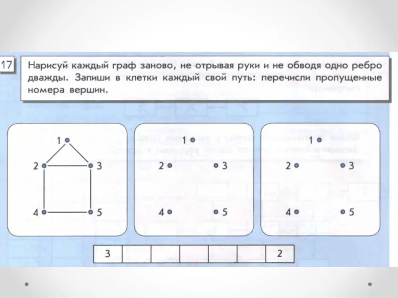 Информатика 4 класс графы. Графы 4 класс. Графы Информатика 9 класс.