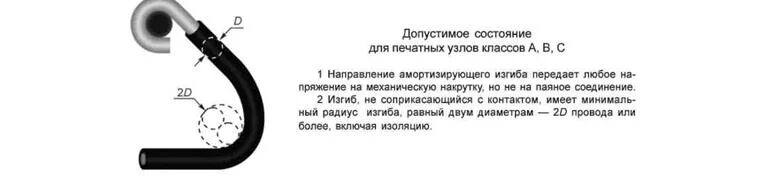 Минимальный радиус загиба кабеля. Радиус загиба оптического кабеля. Угол загиба кабельной линии. Минимальный радиус загиб для кабеля 240 мм. Мин радиус изгиба кабеля