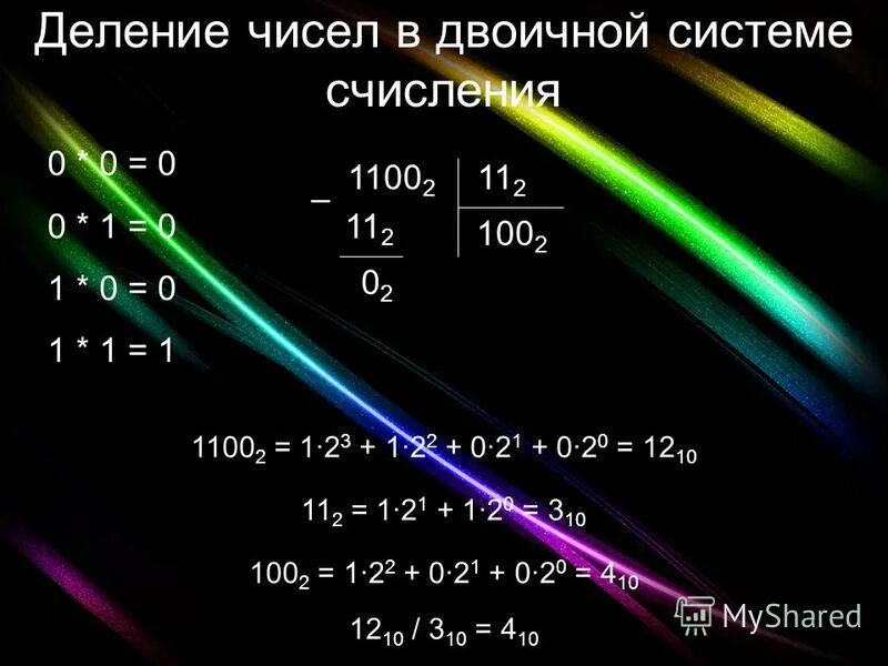 Запишите число 21 в двоичной системе. Запишите число 21 в двоичной системе