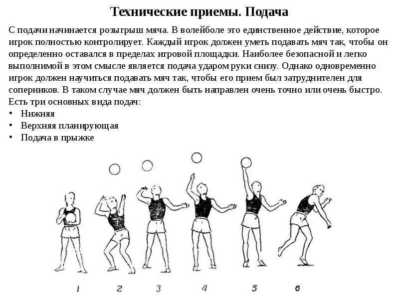 Технический волейбол. Технические приемы в волейболе. Технические приемы мяча в волейболе. Волейбол технические приемы в волейболе. Прием подачи в волейболе.