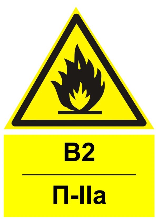 Знаки пожароопасных веществ. Знаки безопасности в помещении. Знак пожароопасности. Таблички по пожарке. Предупреждающие знаки безопасности.