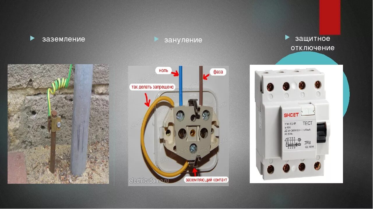 Защитное зануление электроустановок. Защитное заземление и зануление. Заземление электрооборудования для защиты.. Метод защитного зануления и заземления.
