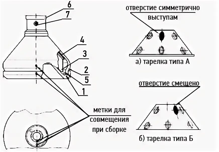 Как собрать барабан сепаратора. Схема сборки сепаратора сич. разделительная тарелка для сепаратора мотор сич. порядок сборки барабана сепаратора. сборка барабана сепаратора для молока.