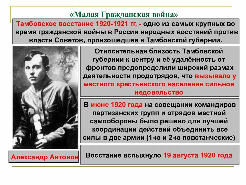 Крестьянское восстание в каком году. Гражданская война в россии 1920-1921. малая гражданская война 1921-1922. малая гражданская война 1920-1921 вопросы тамбовское восстание. малая гражданская война 1920-1921 причины.