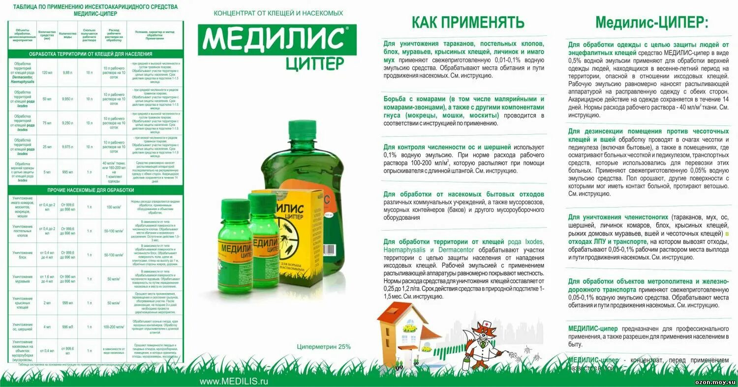 Сделай инструкцию по применению