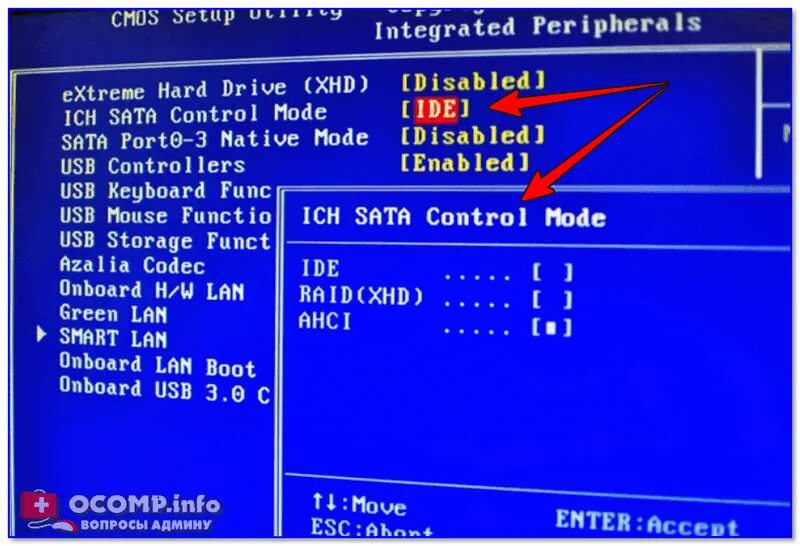 Sata mode selection что это. Sata mode скорость. сата контроль. integrated peripherals. control mode.