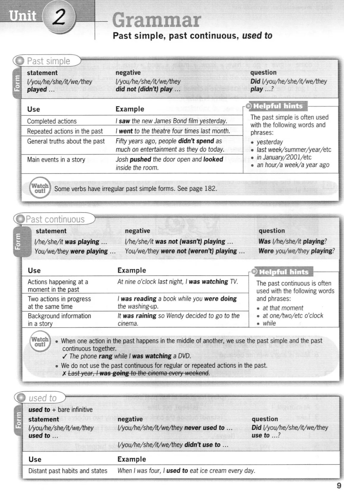 Destination b2 answer Key Unit 1. Vocabulary. B1. Юнит 1 английский язык. Учебник Macmillan Grammar and Vocabulary. Test unit 1 vocabulary