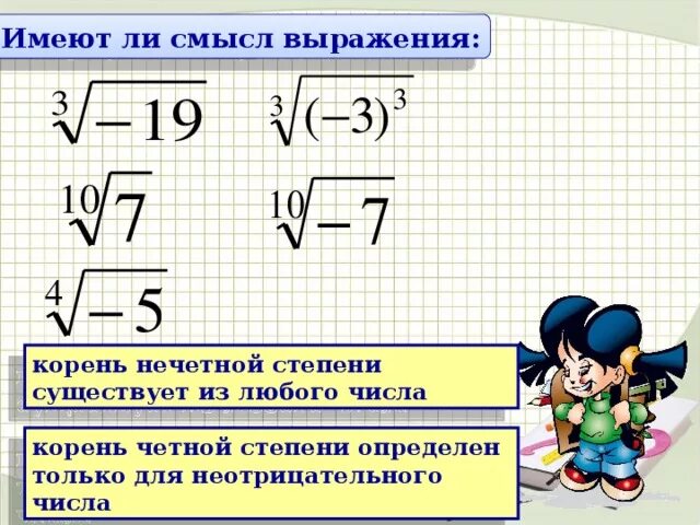 Значение выражения корень из 4. Какие выражения имеют смысл. Имеет ли смысл выражение корень. Когда корень не имеет смысла. Как записать корень в степени.