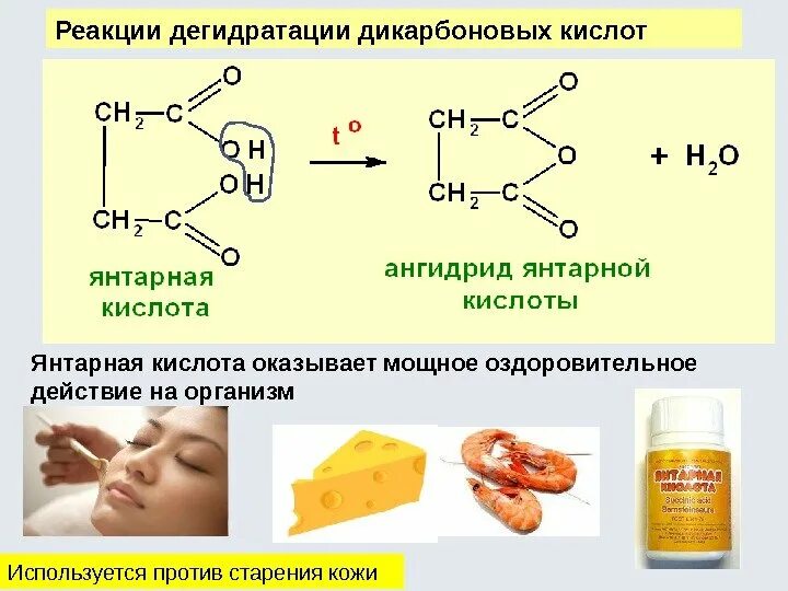 Реакция организма на кислоту