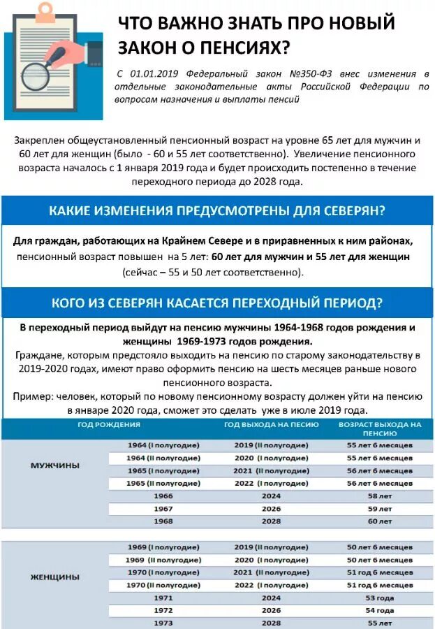 фз 4468-1. закон 3185-1 о психиатрической помощи. закон о севере о гарантиях. районы крайнего севера и приравненные к ним. закон о социальных гарантиях.