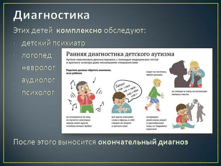 Ребенок аутист что делать. Диагностика аутизма у детей. аутизм презентация для детей. ранняя диагностика детского аутизма. диагностика для детей аутистов.