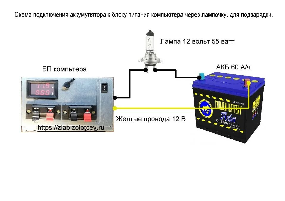 Автомобильного аккумулятора через. Зарядка АКБ через лампочку 12 вольт. Зарядка аккумулятора через лампочку 220 вольт. Инвертор для зарядки аккумуляторов. Зарядник для АКБ из блока питания компьютера.