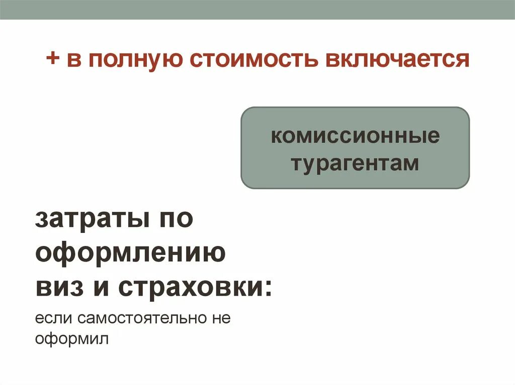 Оформленного комиссионно. Специальная стоимость. Включено в стоимость. Полная стоимость включает. Добавленная стоимость включает.