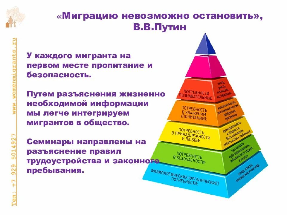 Горизонтальные восходящие и нисходящие коммуникации. Адаптация и интеграция мигрантов в россии. Мероприятия по адаптации иностранных граждан. Культурная адаптация примеры. Культурной адаптации иностранных граждан.