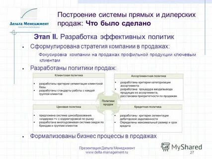 Система продаж компания