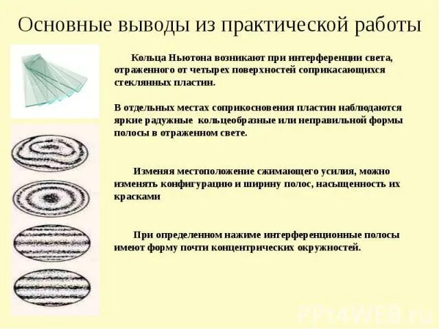 Лабораторная работа наблюдение интерференции и дифракции света