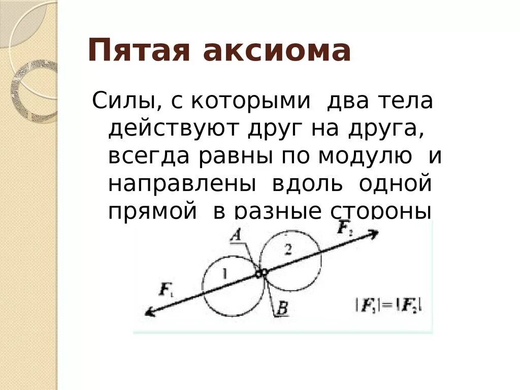 5 Аксиом техническая механика. Аксиомы статики 5 аксиом. Пятая Аксиома статики техническая механика. Аксиома 5.