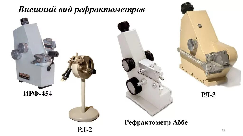 Тип 1 454. Рефрактометр лабораторный ирф-454. рефрактометр аббе- пульриха. рефрактометр типа аббе. рефрактометр ирф-22.