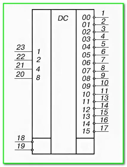 к155ид3 описание схема включения. км155ид11. схемы на к155ид3. к155ид3. дешифратор к155ид4 схема.