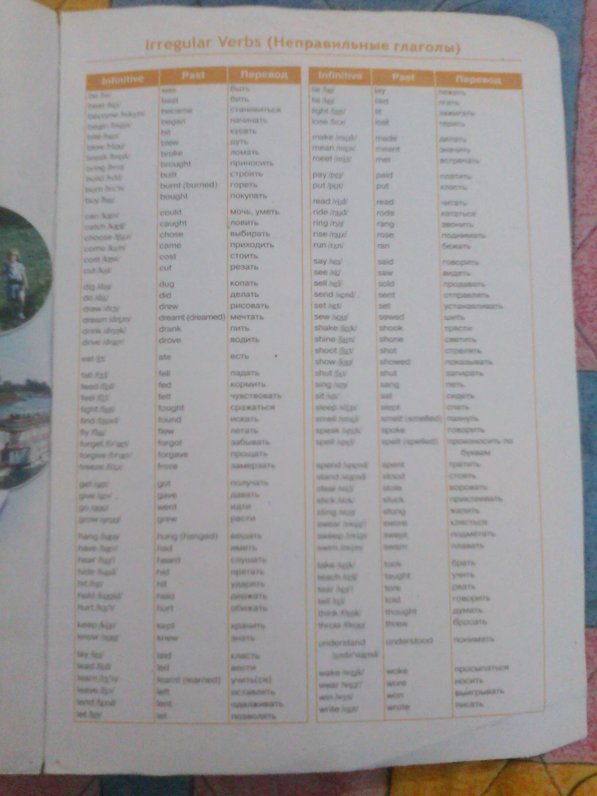 Таблица неправильных глаголов английского языка 6 класс spotlight. Неправильные глаголы английского языка 4 класс в прошедшем времени. Спотлайт неправильные глаголы. Таблица неправильных глаголов англ яз. Спотлайт неправильные глаголы.