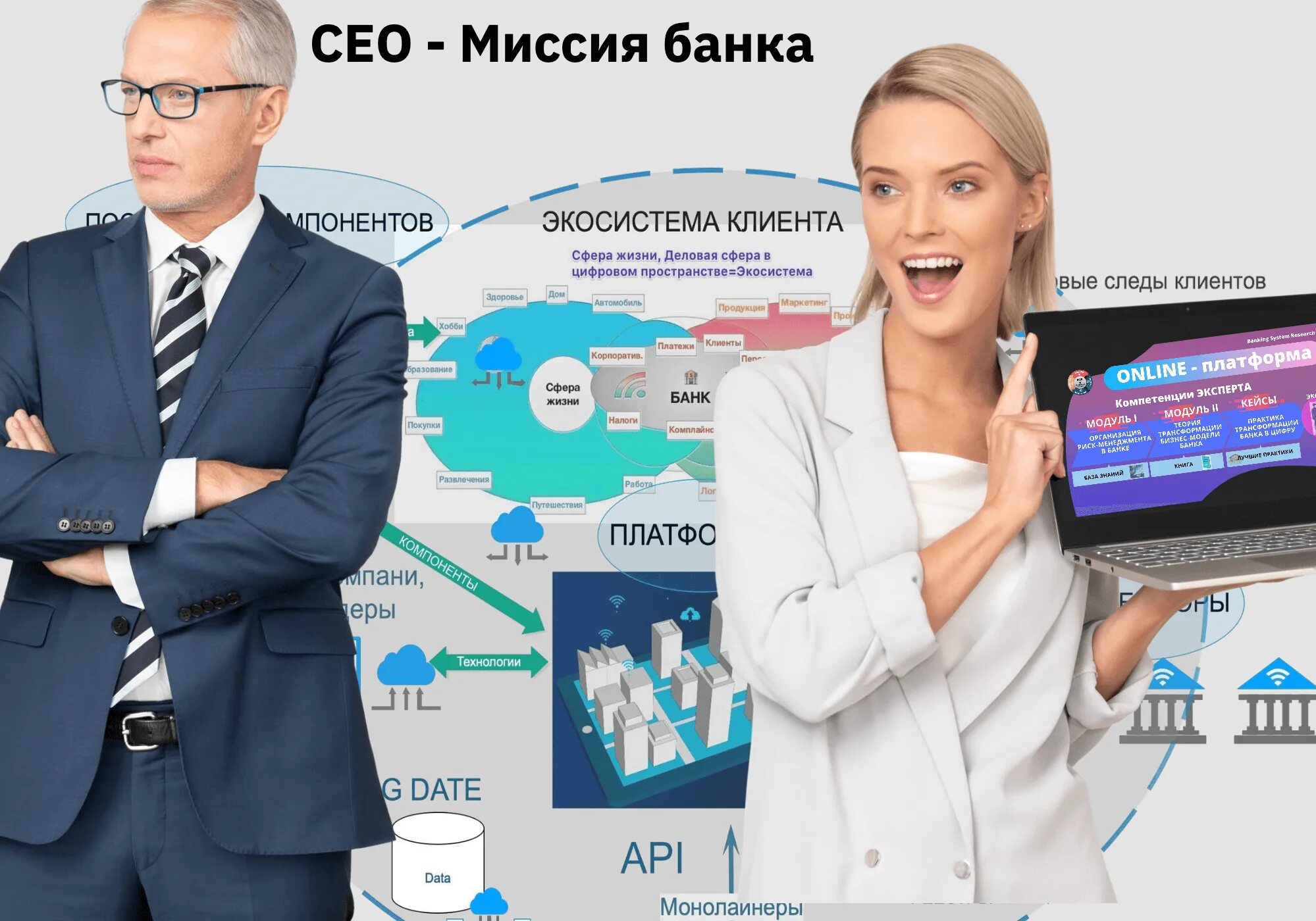 Модель цифрового банка. Тренды в банковской сфере. цифровой банк. цифровая банка. цифровая трансформация банков.