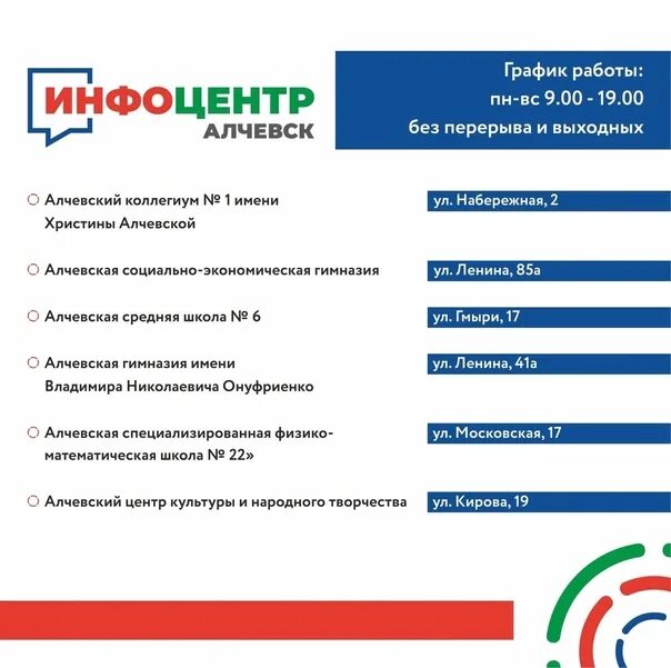 Госуслуги РФ для ЛНР. Госуслуги РФ для жителей ЛНР.