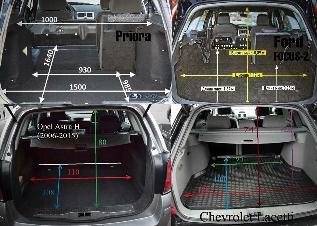 Багажник универсала длина. Габариты багажника ВАЗ 2111 универсал. Габариты багажника ВАЗ 2111.