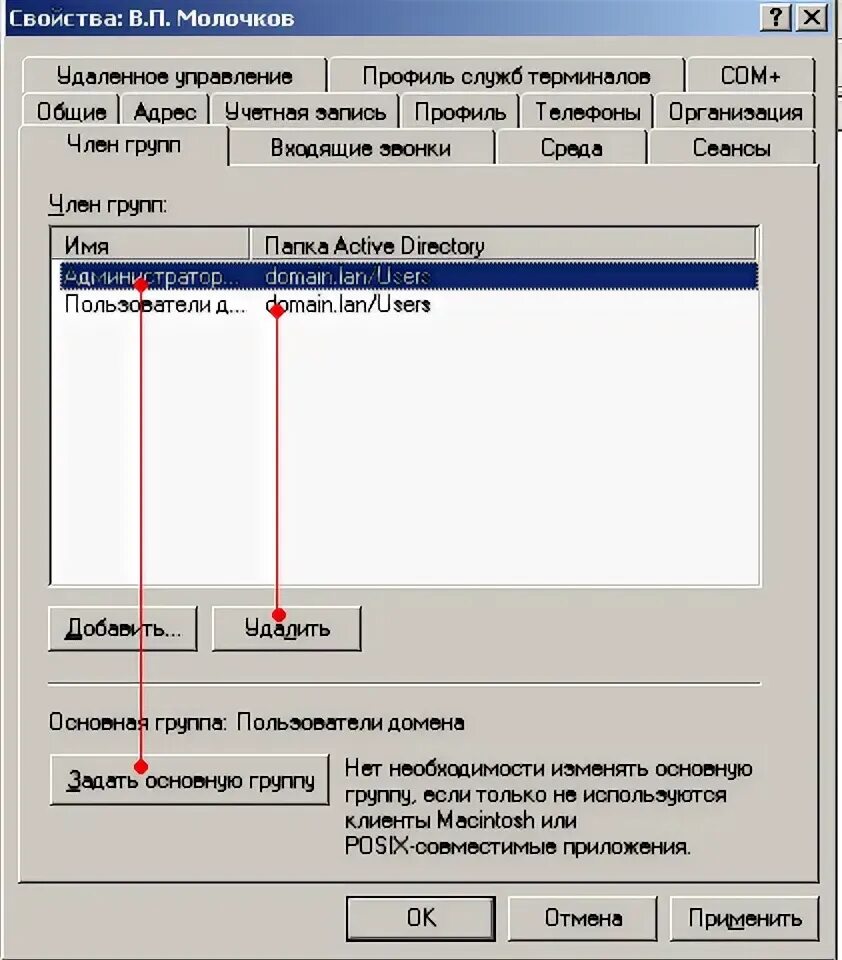 Доменный админ. Создание администратора домена. Пользователь домен группа. Прав администратора домена. Домен админа