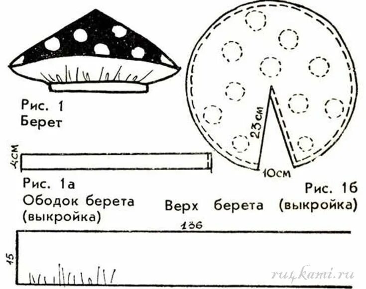 Схема колпака. Выкройка шляпа гриб мухомор. Шапка мухомора для ребенка выкройка. Шьем шляпу мухомор для кукол. Выкройка шляпки гриба мухомора из ткани.