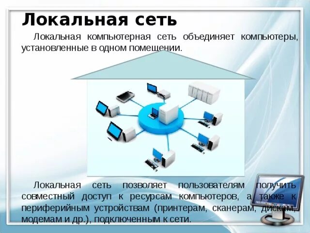 Локальная сеть объединяет. Локальные сети позволяют. Локальная вычислительная сеть объединение. Оснащение ПК В локальной сети. Сети позволяющие организовать