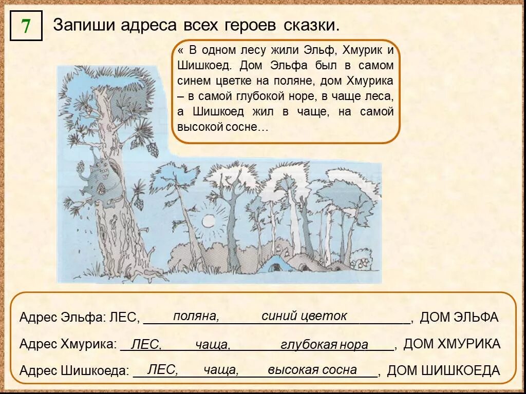 В одном лесу жили Эльф ХМУРИК И Шишкоедов. В одном лесу жил. Шишкоед Информатика. В. Шишкоедов в одном лесу.