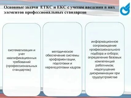 Категория екс