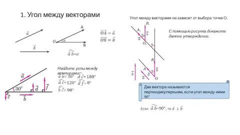Векторы координаты длина угол между векторами
