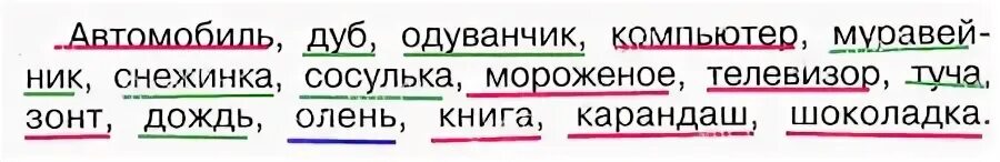 Подчеркни зеленым цветом. Подчеркни зеленым карандашом объекты природы а красным. Подчеркни зеленым карандашом объекты природы а красным предметы. Подчеркни зеленым карандашом объекты природы. Подчеркни объекты природы и человеком.