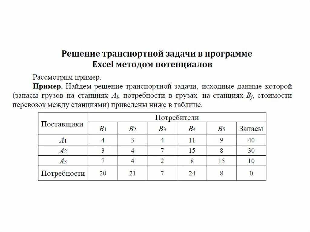Пирамида 1 класс - TouristMaps.ru