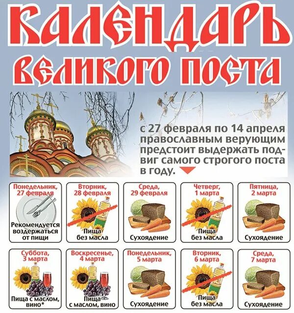 Почему в пост нельзя есть днем. Великий пост. Постные продукты. Пост перед Пасхой. Календарь Великого поста.