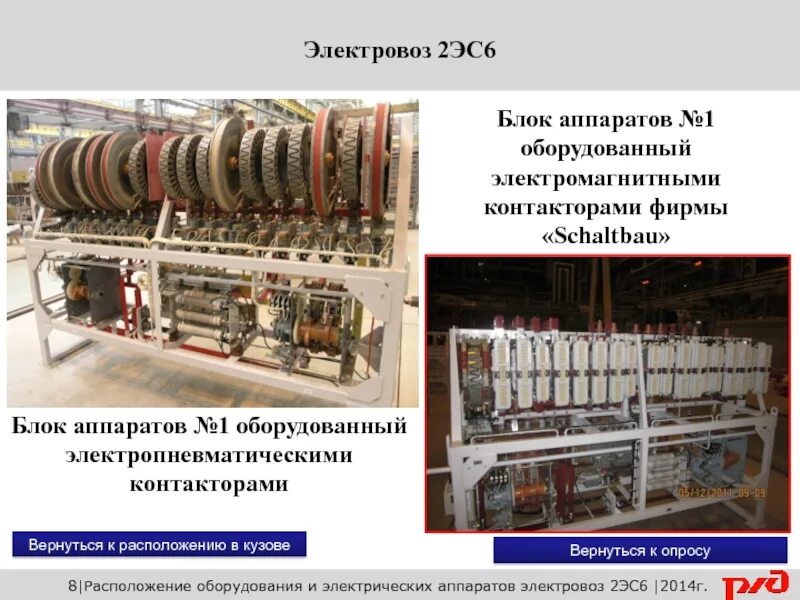 Электрические аппараты электровоза. Аппараты 2эс6 электрические блок аппаратов 2. Блок аппаратов 1 2эс6. Блок аппаратов 3 электровоз 2эс6. Расположение контакторов на 2эс6.