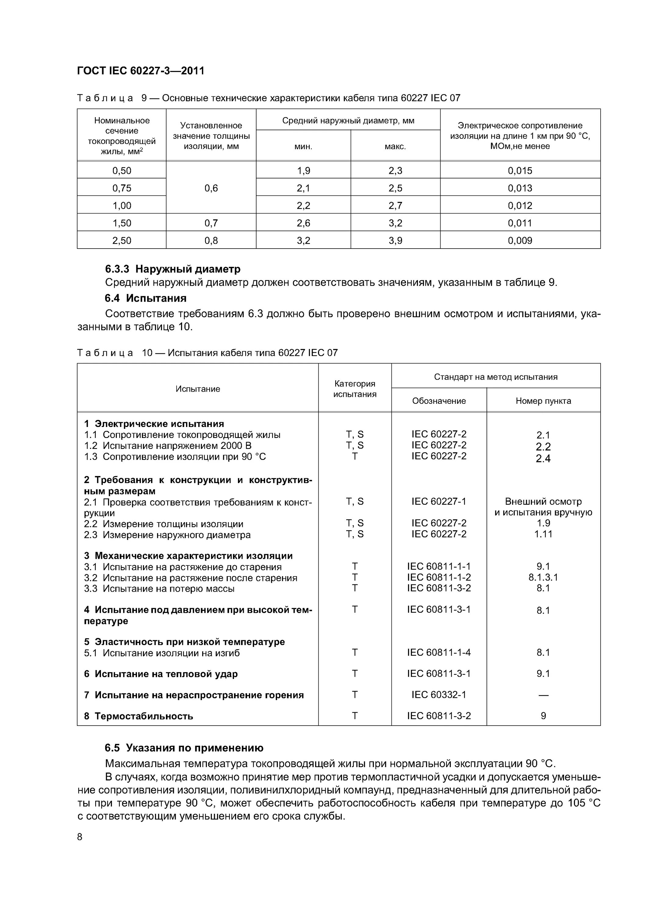 Характеристика параметров изоляции. Контроль изоляции трансформатора. Характеристика параметров изоляции. Вата бств коэффициент уплотнения. Плотность кажущаяся характеристика.