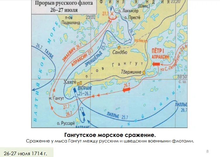 Сражение у мыса гренгам. Сражение при гангуте карта. битва у мыса гангут карта. гангутское морское сражение карта. мыс гренгам.