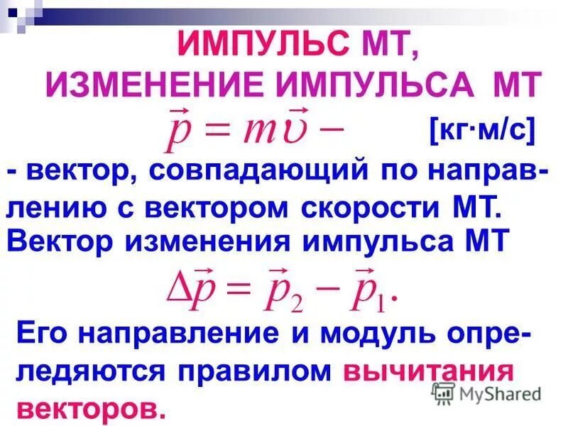 постройте вектор изменения импульса