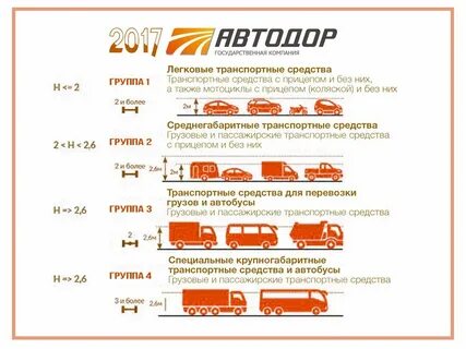 Категория в каким т