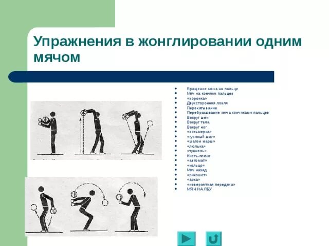 Упражнения без мяча. Комплекс специальных упражнений для баскетболистов. Комплекс общеразвивающих упражнений 7. Ведение мяча без зрительного контроля. Комплекс ору с баскетбольным мячом 4 класс.