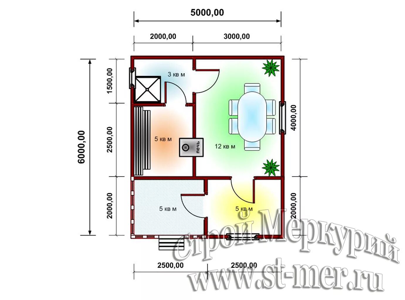 Планировка бани 5х5 из бревна печь. Дата выхода тини бани 5. Баня 5 цена билета. Дата выхода тини бани 5. Проект бани пятистенник 5х5.