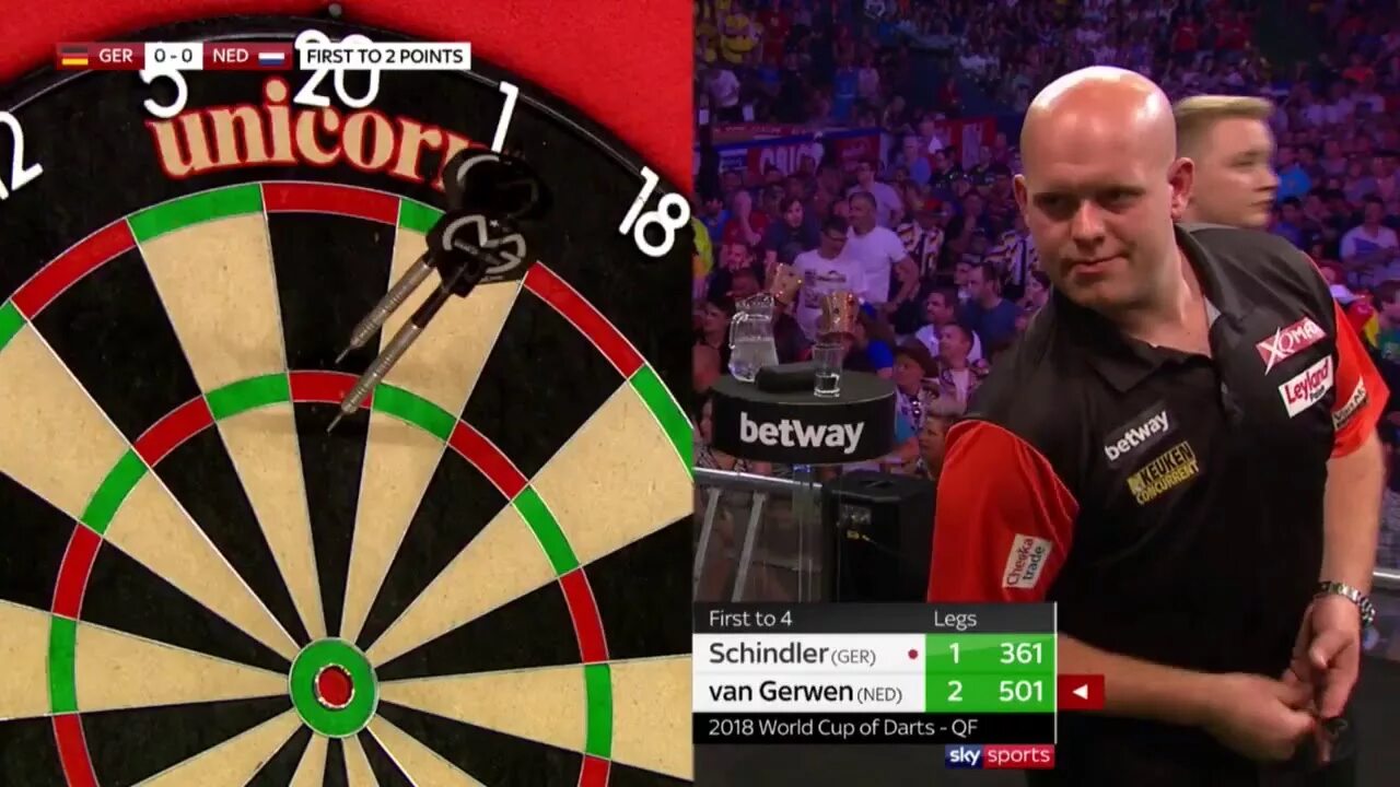 Фил тейлор дартс. Фил тейлор дартс 501. World cup of darts 2024. Darts championship. World cup of darts 2024.