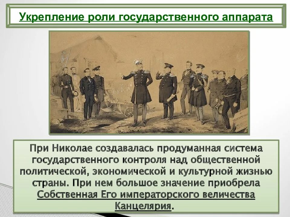 Усиление государственного аппарата. Укрепление государственного аппарата при николае 1. укрепление роли государственного аппарата при николае 1. укрепление гос аппарата при николае.