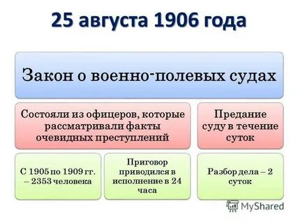 Создание полевых судов