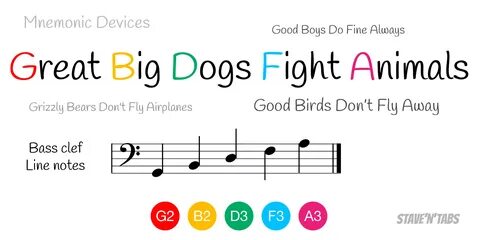 Line notes