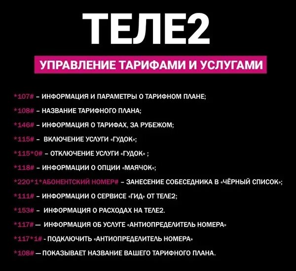 Отключат ли теле2. Как узнать тариф на теле2. Как проверить тариф на теле2. Номер тарифа теле2. Команды теле2.